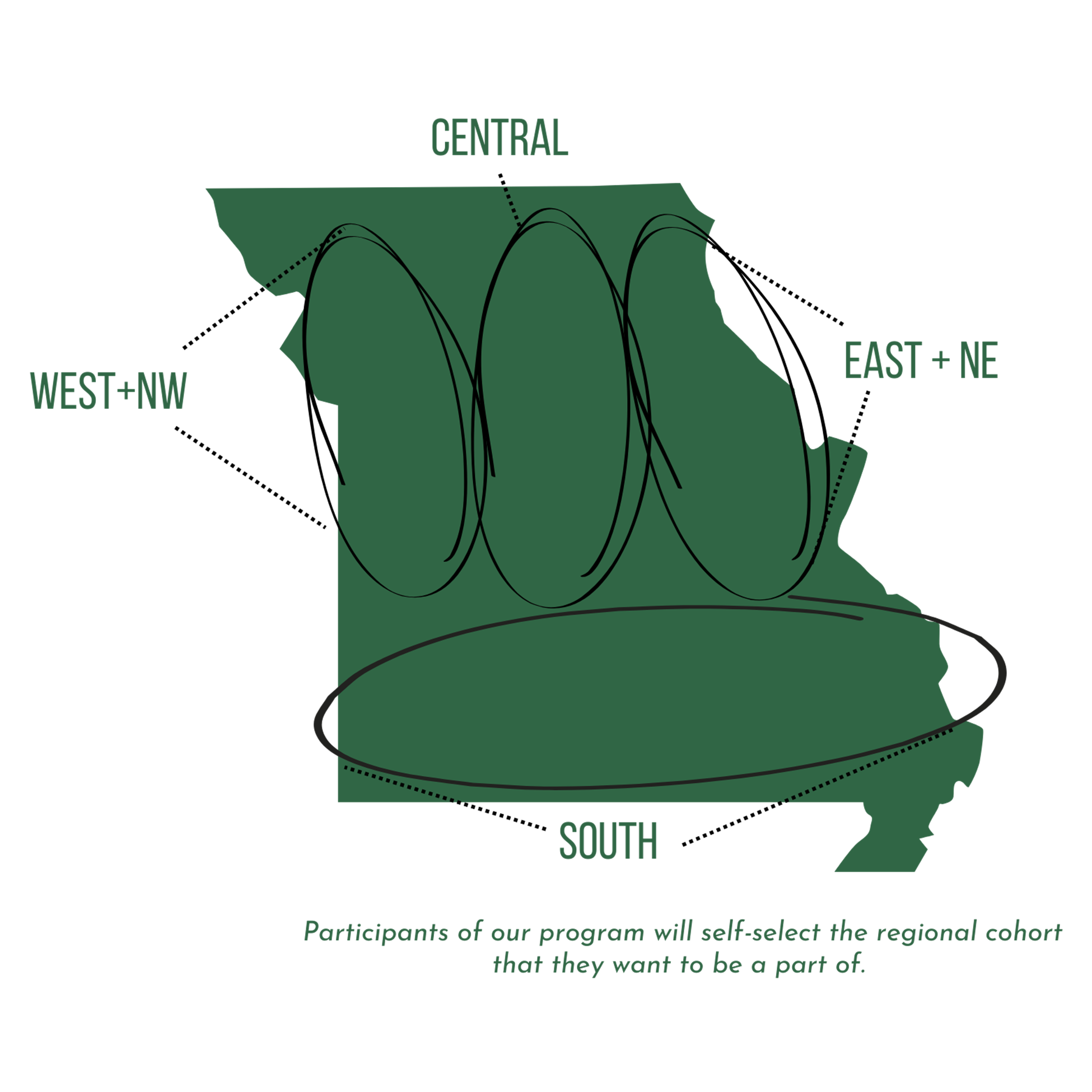 BTAP regions