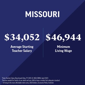 teacher pay