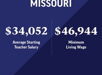 teacher pay