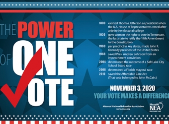 Power of One Vote